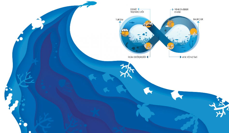 DOKA’dan Bölgeye 35 Milyon TL’lik AB Fonu