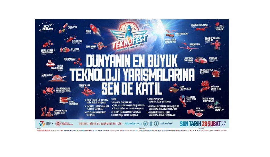 TEKNOFEST 2022 TEKNOLOJİ YARIŞMALARI BAŞVURULARI BAŞLADI!