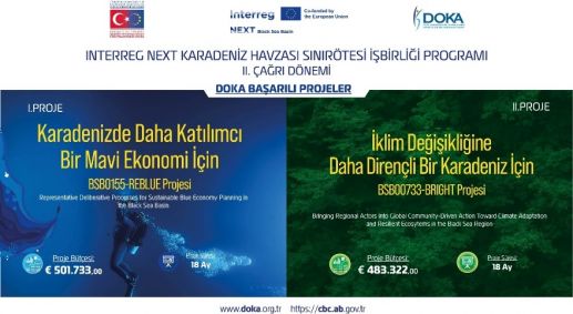 DOKA AB INTERREG NEXT Projeleriyle Bölgemize 80 Milyon TL Kaynak Sağladı